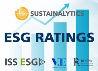 Novomatic ranks high in ESG rating reports
