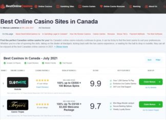 iGaming comparison site Seven Star Digital launches new Canada-focused platform