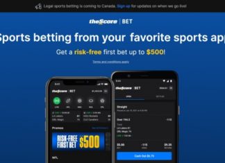 theScore readies to launch sports betting and igaming in Ontario, enter at least 4 US states