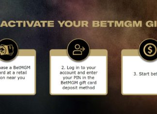 BetMGM rolls out retail gift cards across US sports betting markets