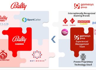 Bally’s board clears share repurchase increase to $350M following Gamesys acquisition