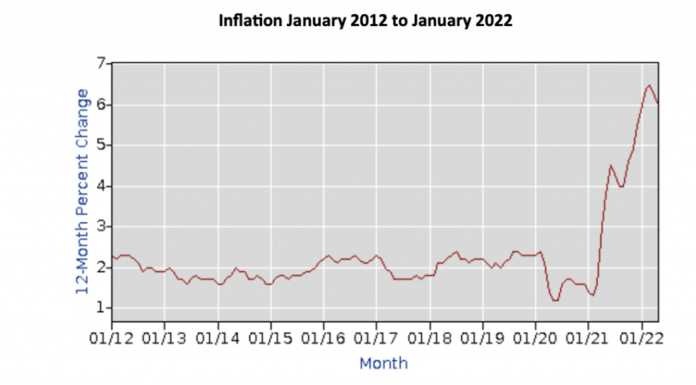 Has US GGR growth run out of gas?