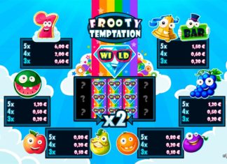 Gauselmann's edict eGaming launches new fruits-themed Merkur slot Frooty Temptation