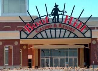 Kansas: six platforms greenlighted to debut sports betting on Thursday