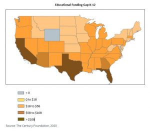 Pew Charitable Trusts - Education gap