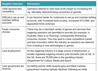 Waterhouse VC: Not too hot, not too cold, just right