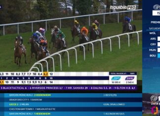 William Hill partners with Dizplay to power its Betting TV service with retal-time scores, betting odds