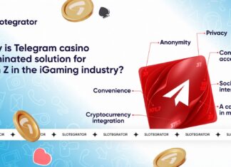 Why are Telegram casinos the perfect iGaming solution for Gen Z?