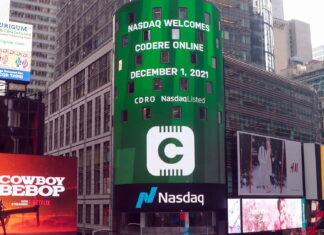 Codere Online granted Nasdaq listing extension, shares surge in response