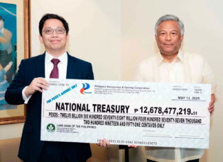 PAGCOR remits $227.2 million in dividends to National Treasury