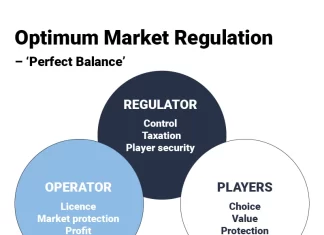 Episode 6: Regulators and refereeing the gaming industry