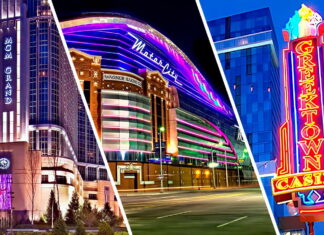 Detroit casinos generate $108.2 million in November revenue