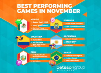 Latin America: Betsson Group Affiliates reveals November’s top-performing online casino games