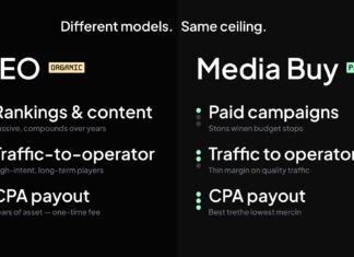 The affiliate-to-operator playbook: When CPA caps the revenue