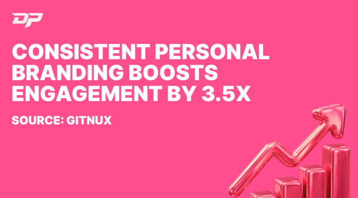Bet on yourself: Why personal brand matters in iGaming