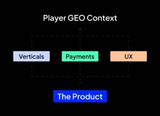 Localization as a product strategy: What to look at