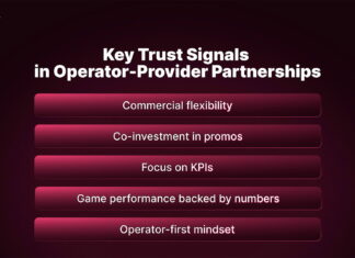 Dominator Play CEO Ivan Kalashniuk: “Most B2B iGaming providers still don’t get trust”