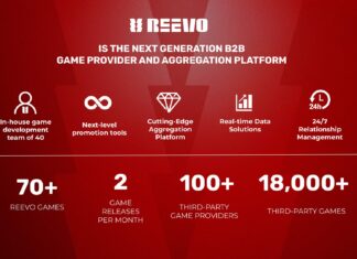 REEVO’s aggregation platform keeps growing, and operators are paying attention