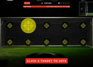 Where do World Cup bettors go after the final whistle?