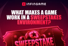 Infingame explores what actually makes a game work in a sweepstakes environment