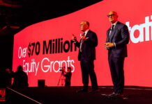 Station Casinos awards more than $70 million in stock to employees for 50th anniversary